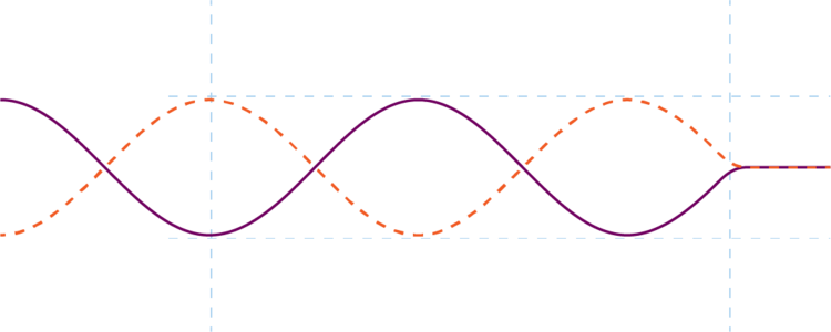 From ¼″ to ⅛″ microphones