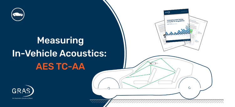 Standardizing In-Vehicle Acoustic Measurements with AES TC-AA Guidelines